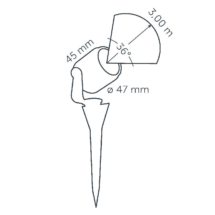 In-Lite SCOPE Outdoor Ground Spike Spotlight