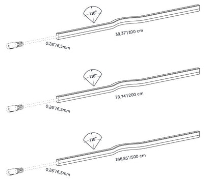 In-Lite EVO FLEX TONE Tira LED Flexible para Exterior